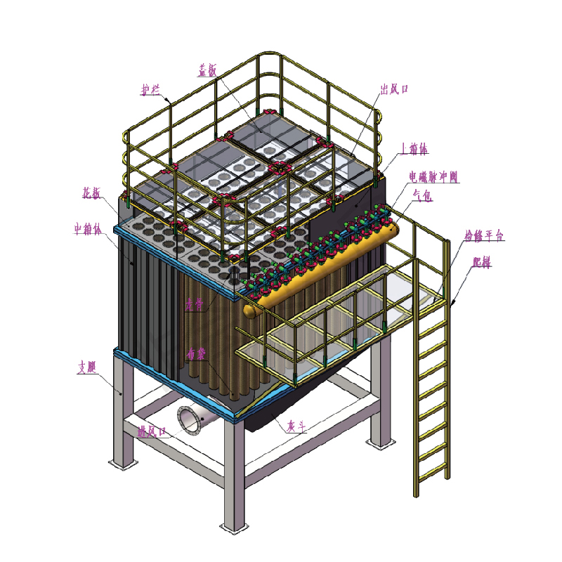 Pulzný vreckový filter